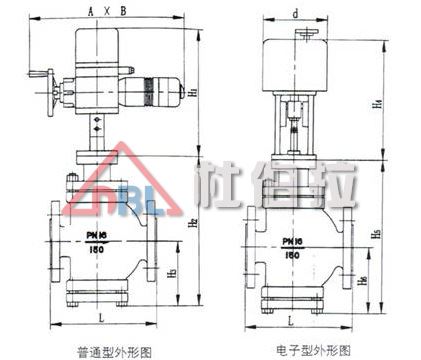 調(diào)節(jié)閥平時(shí)該如何維護(hù)，日常維修有哪些方面？